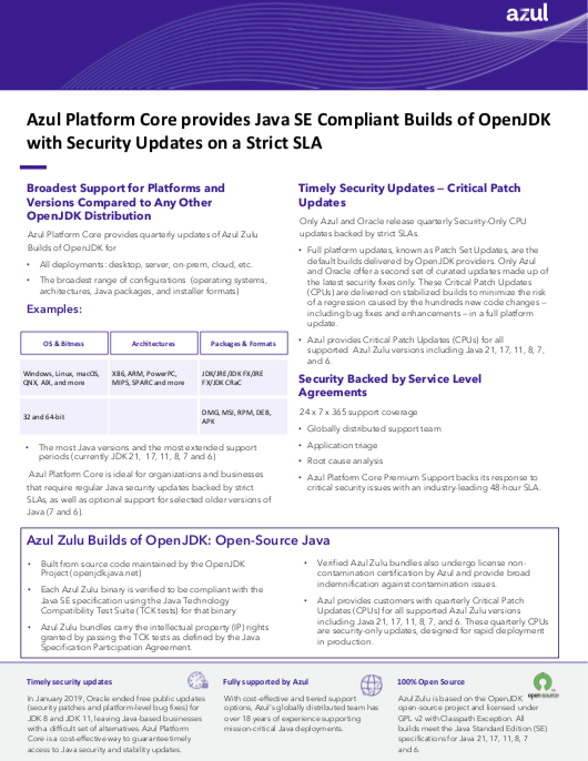 Azul Core Data Sheet