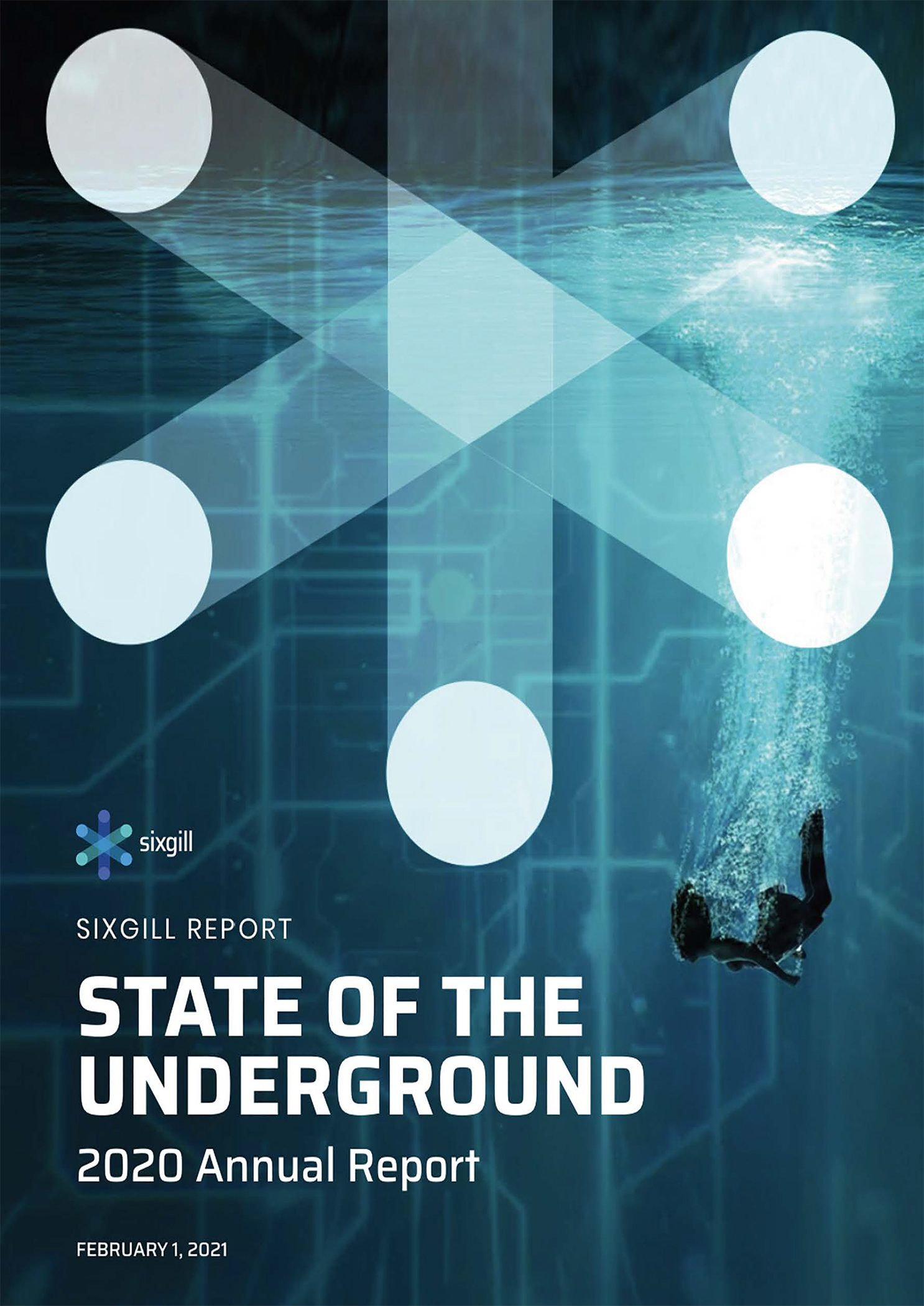 State of the Underground Annual Report