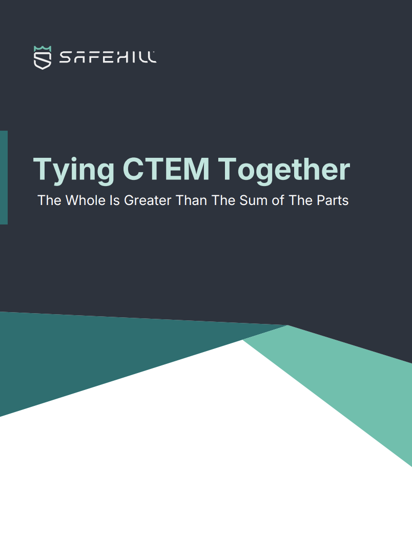 Tying CTEM Together