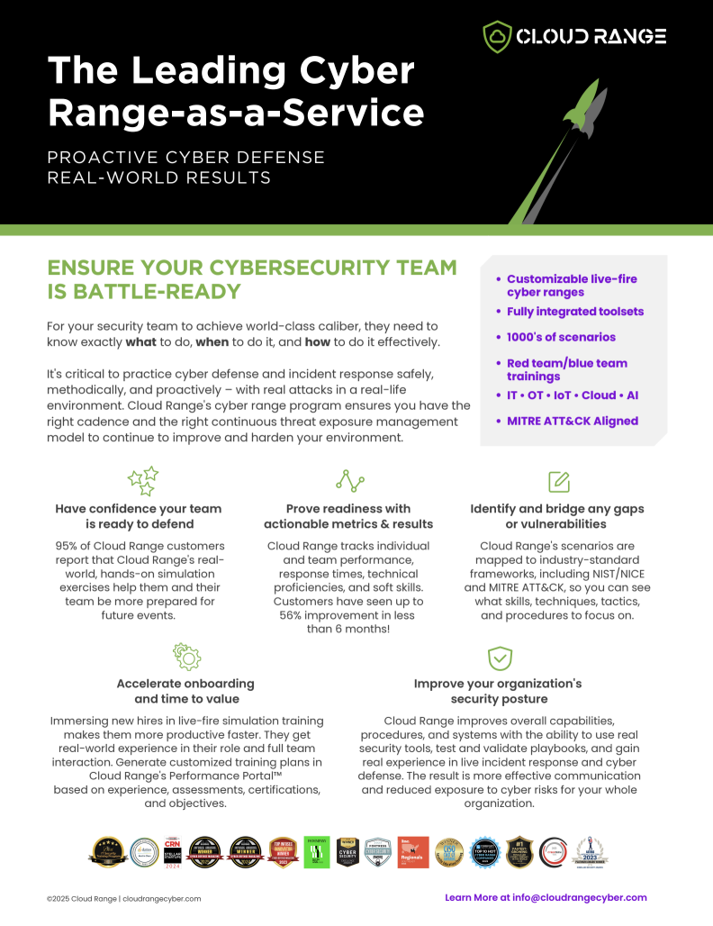 The Leading Cyber Range-as-a-Service