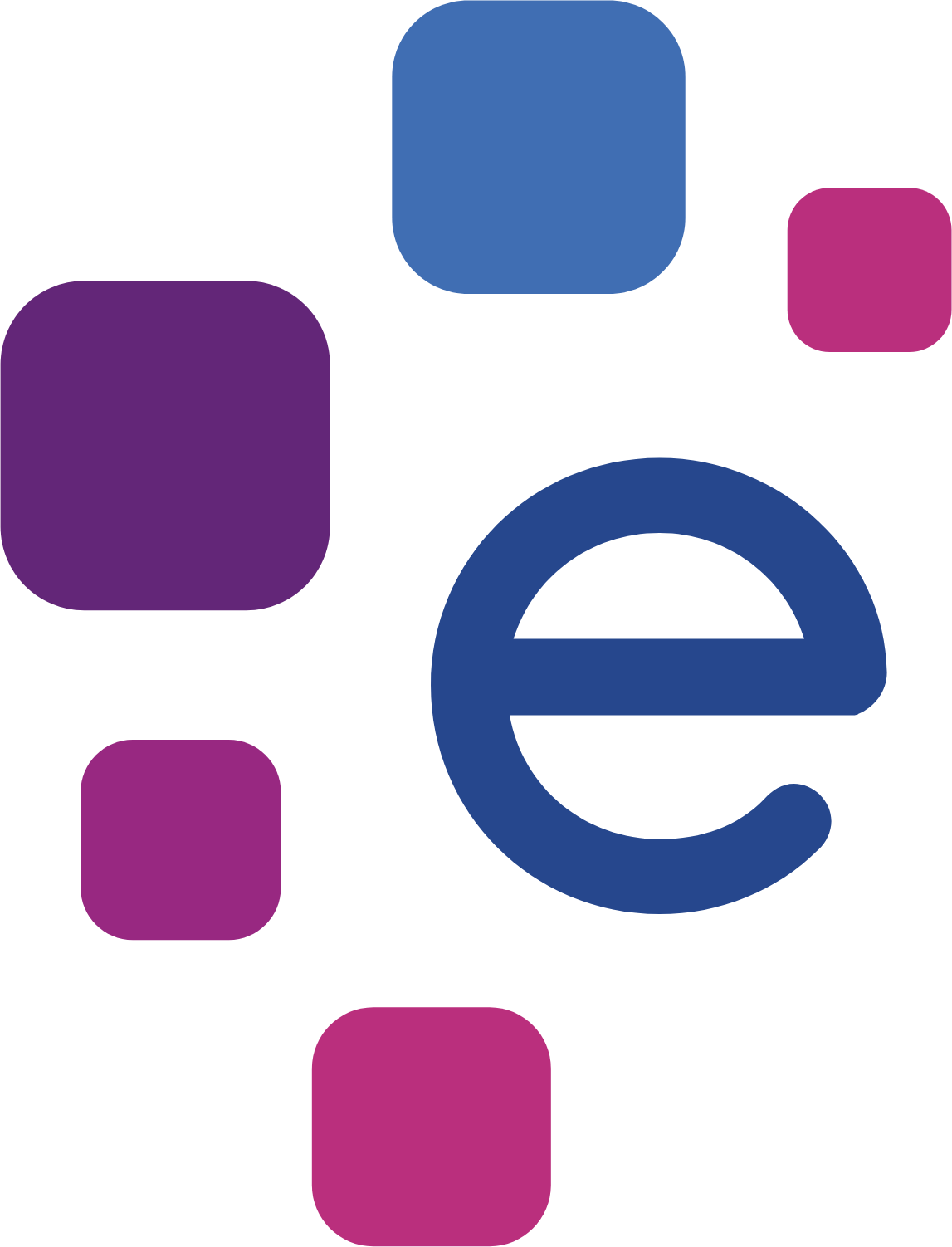 Experian