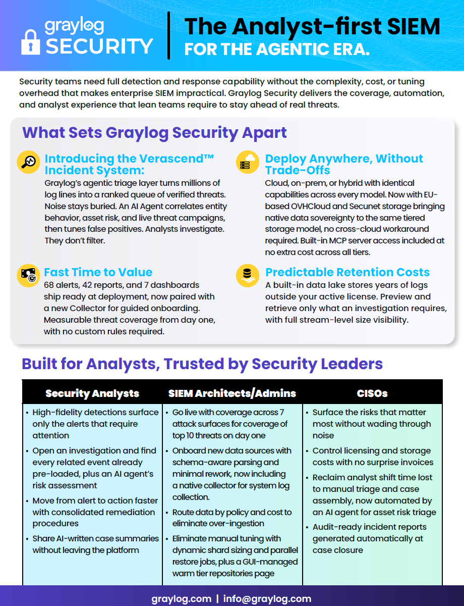 The Analyst-first SIEM For The Agentic Era