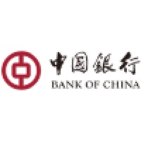 Bank of China USA