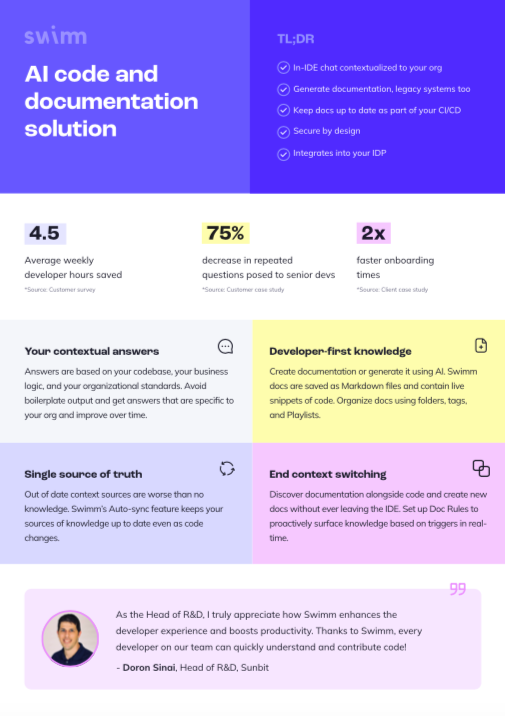 AI Code and Documentation Solution