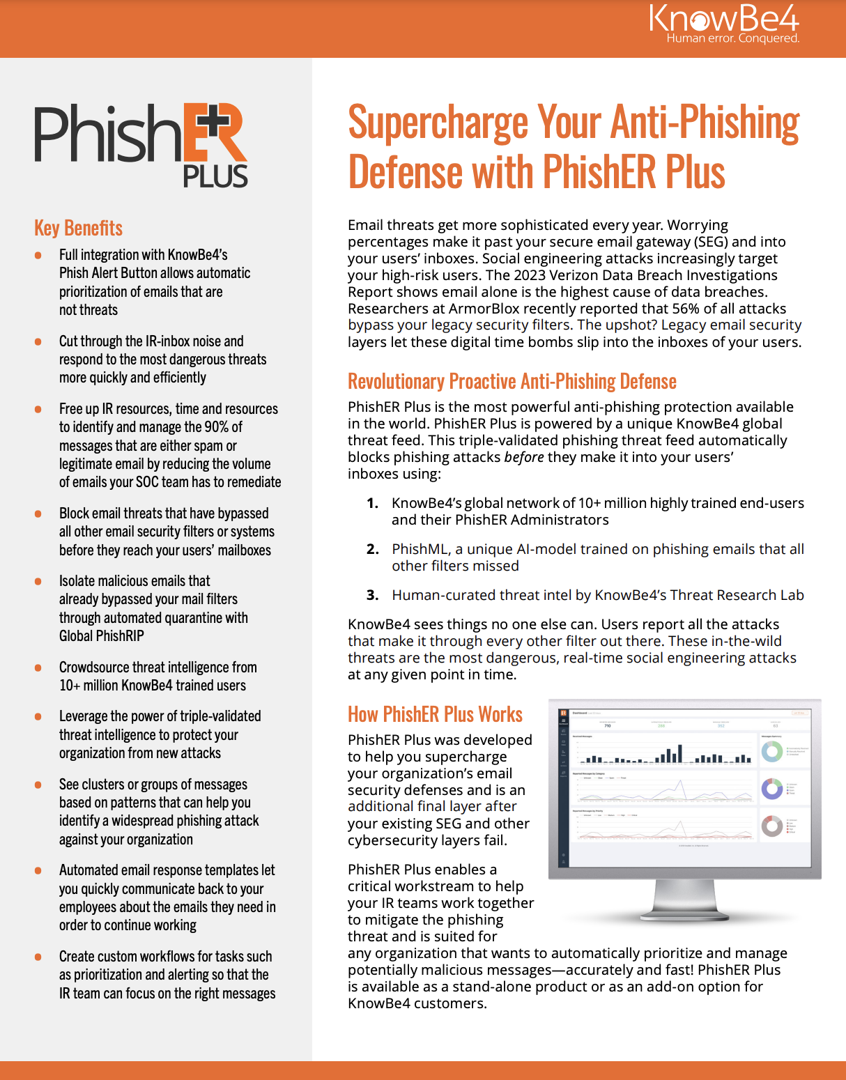 PhishER Plus Datasheet